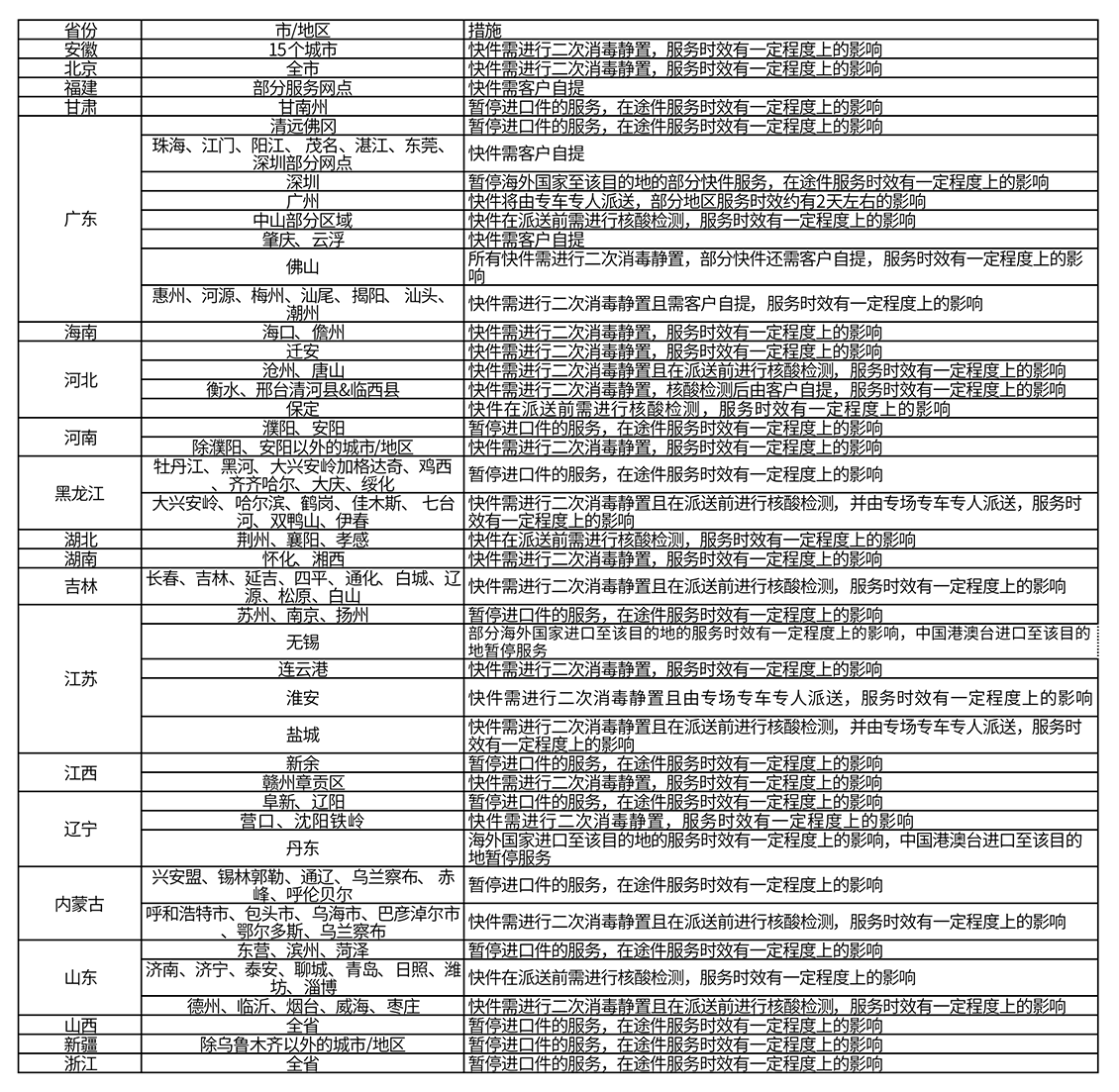 jingzhi_cn20220613_03d53242c7.png